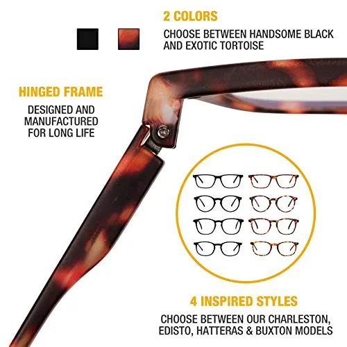 Blue Light Blocking Glasses - Computer Screen Bluelight Protection - Anti UV Glare - Edisto Model ( 0.0, Tortoise)