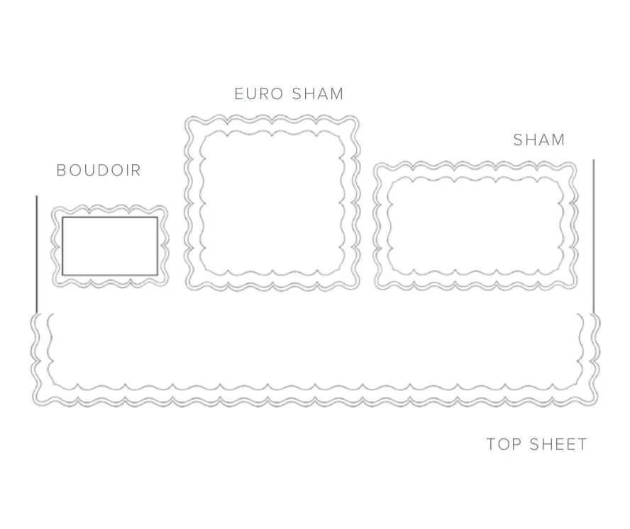 St. Malò Embroidery Bedding by Dea Linens